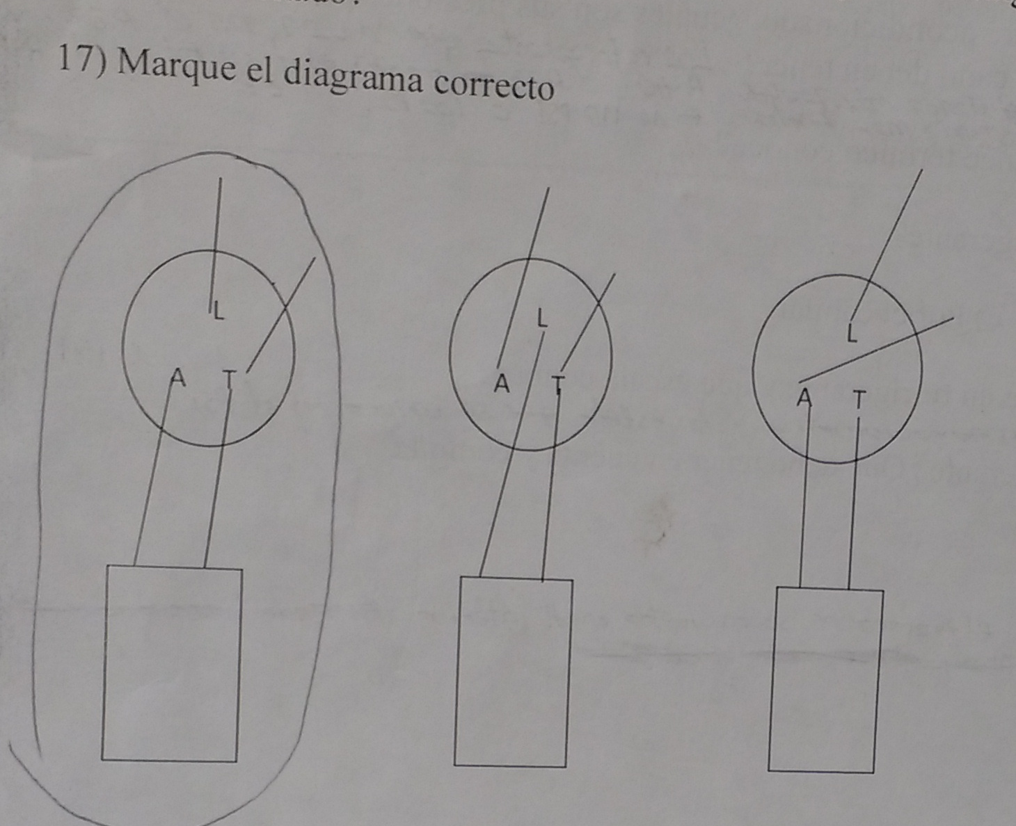 diagrama