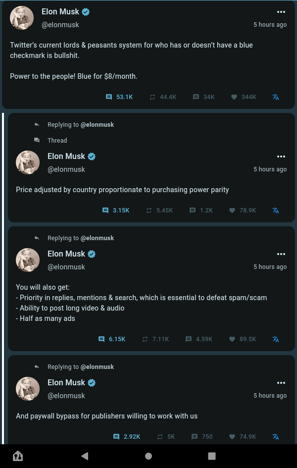 Elon Musk Tweet