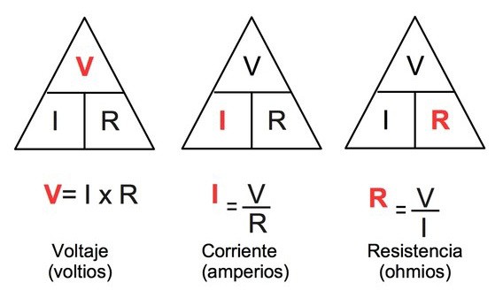 /ohm.jpg